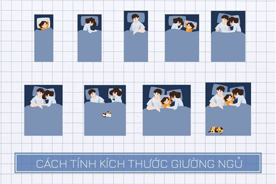 Hướng dẫn cách chọn kích thước giường ngủ theo đúng tiêu chuẩn và hợp phong thủy