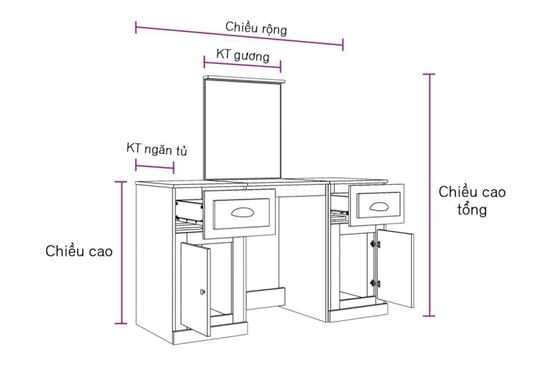 Kích Thước Bàn Trang Điểm Chuẩn Là Bao Nhiêu? Cách Xác Định Đúng
